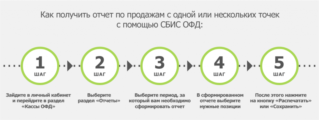 Группа 3.png